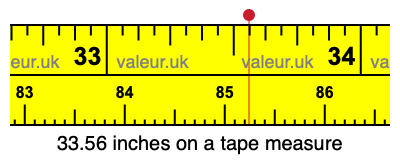 33.56 inches on a tape measure 33.56 inches on a tape measure