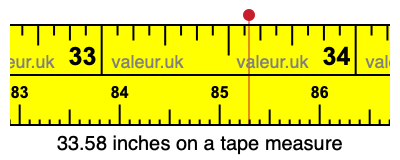 33.58 inches on a tape measure 33.58 inches on a tape measure