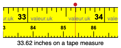 33.62 inches on a tape measure 33.62 inches on a tape measure
