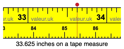 33.625 inches on a tape measure 33.625 inches on a tape measure