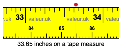 33.65 inches on a tape measure