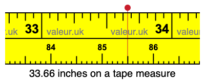 33.66 inches on a tape measure
