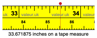 33.671875 inches on a tape measure