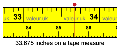 33.675 inches on a tape measure