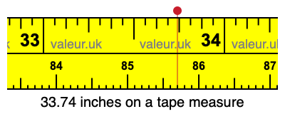 33.74 inches on a tape measure 33.74 inches on a tape measure