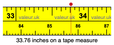 33.76 inches on a tape measure 33.76 inches on a tape measure