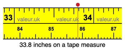 33.8 inches on a tape measure 33.8 inches on a tape measure