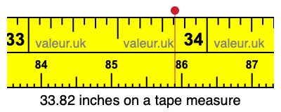 33.82 inches on a tape measure 33.82 inches on a tape measure