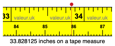 33.828125 inches on a tape measure