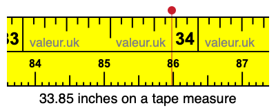 33.85 inches on a tape measure 33.85 inches on a tape measure