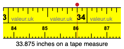 33.875 inches on a tape measure 33.875 inches on a tape measure