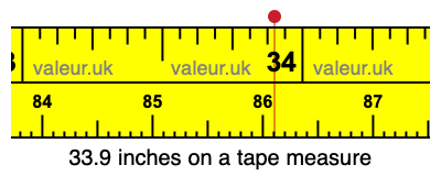 33.9 inches on a tape measure 33.9 inches on a tape measure