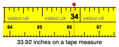 33.92 inches on a tape measure 33.92 inches on a tape measure