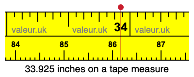 33.925 inches on a tape measure 33.925 inches on a tape measure