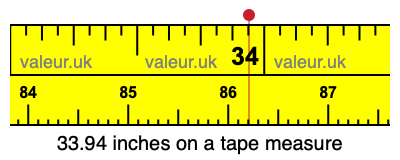 33.94 inches on a tape measure 33.94 inches on a tape measure