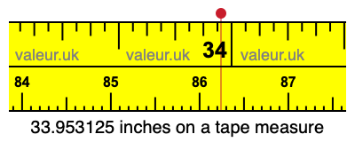 33.953125 inches on a tape measure 33.953125 inches on a tape measure