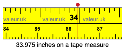 33.975 inches on a tape measure 33.975 inches on a tape measure