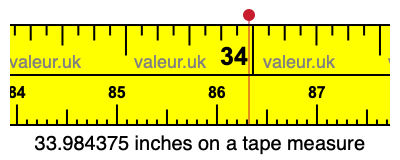 33.984375 inches on a tape measure