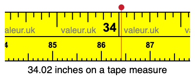 34.02 inches on a tape measure 34.02 inches on a tape measure
