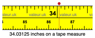 34.03125 inches on a tape measure 34.03125 inches on a tape measure