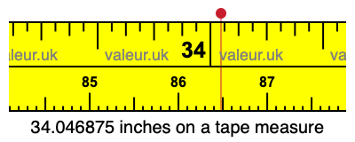 34.046875 inches on a tape measure 34.046875 inches on a tape measure
