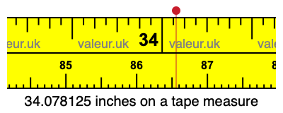 34.078125 inches on a tape measure 34.078125 inches on a tape measure