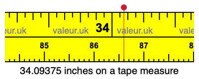 34.09375 inches on a tape measure