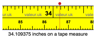 34.109375 inches on a tape measure 34.109375 inches on a tape measure