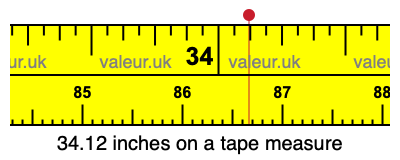 34.12 inches on a tape measure 34.12 inches on a tape measure