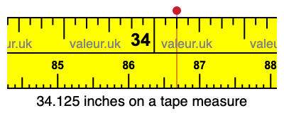 34.125 inches on a tape measure 34.125 inches on a tape measure