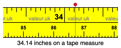 34.14 inches on a tape measure 34.14 inches on a tape measure