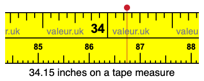 34.15 inches on a tape measure 34.15 inches on a tape measure