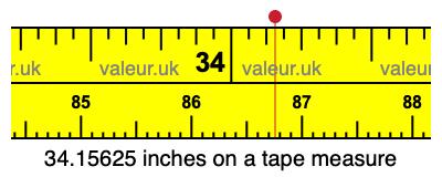 34.15625 inches on a tape measure