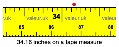 34.16 inches on a tape measure