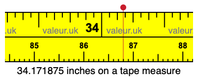 34.171875 inches on a tape measure 34.171875 inches on a tape measure