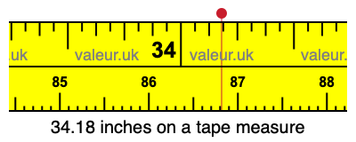 34.18 inches on a tape measure 34.18 inches on a tape measure