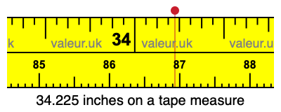 34.225 inches on a tape measure 34.225 inches on a tape measure