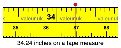 34.24 inches on a tape measure 34.24 inches on a tape measure