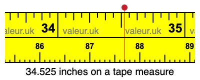34.525 inches on a tape measure 34.525 inches on a tape measure