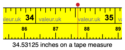 34.53125 inches on a tape measure 34.53125 inches on a tape measure