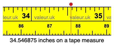 34.546875 inches on a tape measure 34.546875 inches on a tape measure