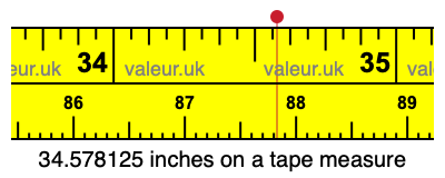 34.578125 inches on a tape measure 34.578125 inches on a tape measure