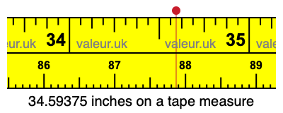 34.59375 inches on a tape measure 34.59375 inches on a tape measure