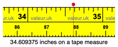 34.609375 inches on a tape measure 34.609375 inches on a tape measure