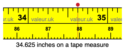 34.625 inches on a tape measure 34.625 inches on a tape measure