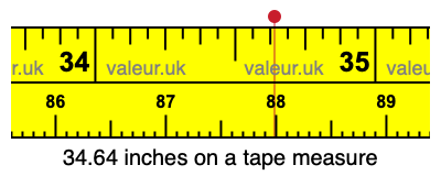 34.64 inches on a tape measure 34.64 inches on a tape measure