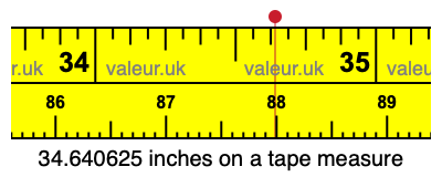 34.640625 inches on a tape measure 34.640625 inches on a tape measure