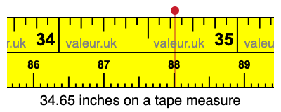 34.65 inches on a tape measure 34.65 inches on a tape measure