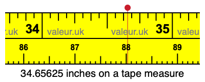 34.65625 inches on a tape measure 34.65625 inches on a tape measure