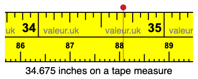 34.675 inches on a tape measure 34.675 inches on a tape measure